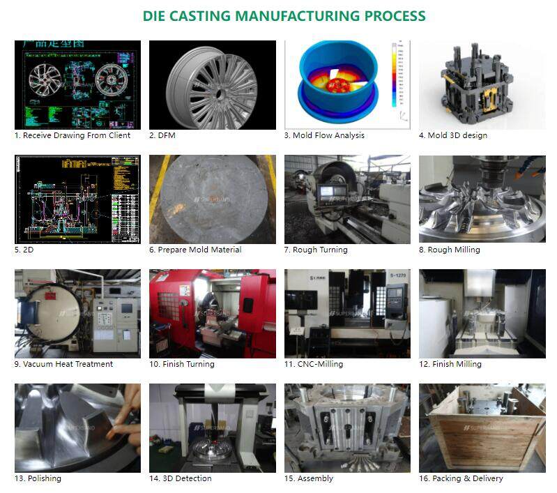 superband die casting products